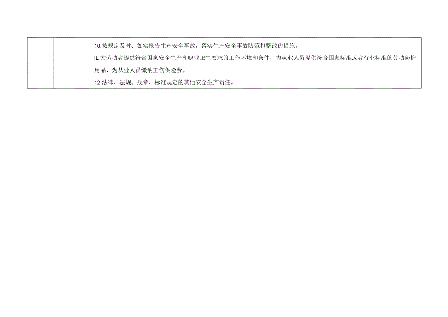 工贸行业安全生产管理清单制模板范文.docx_第2页