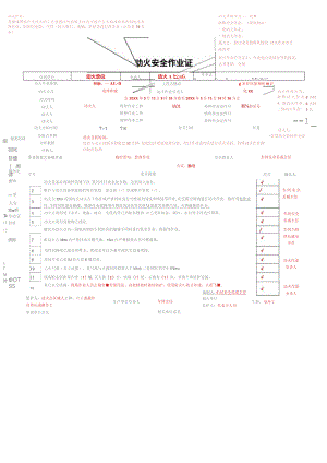 (新)安全八大特殊作业票填写规范.docx