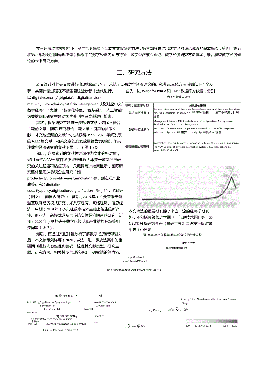 2023数字经济理论体系与研究展望.docx_第2页