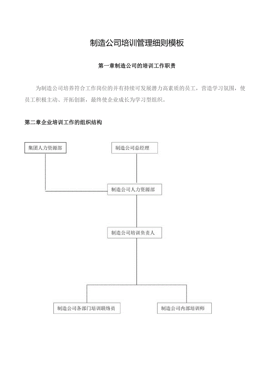 制造公司培训管理细则模板.docx_第1页