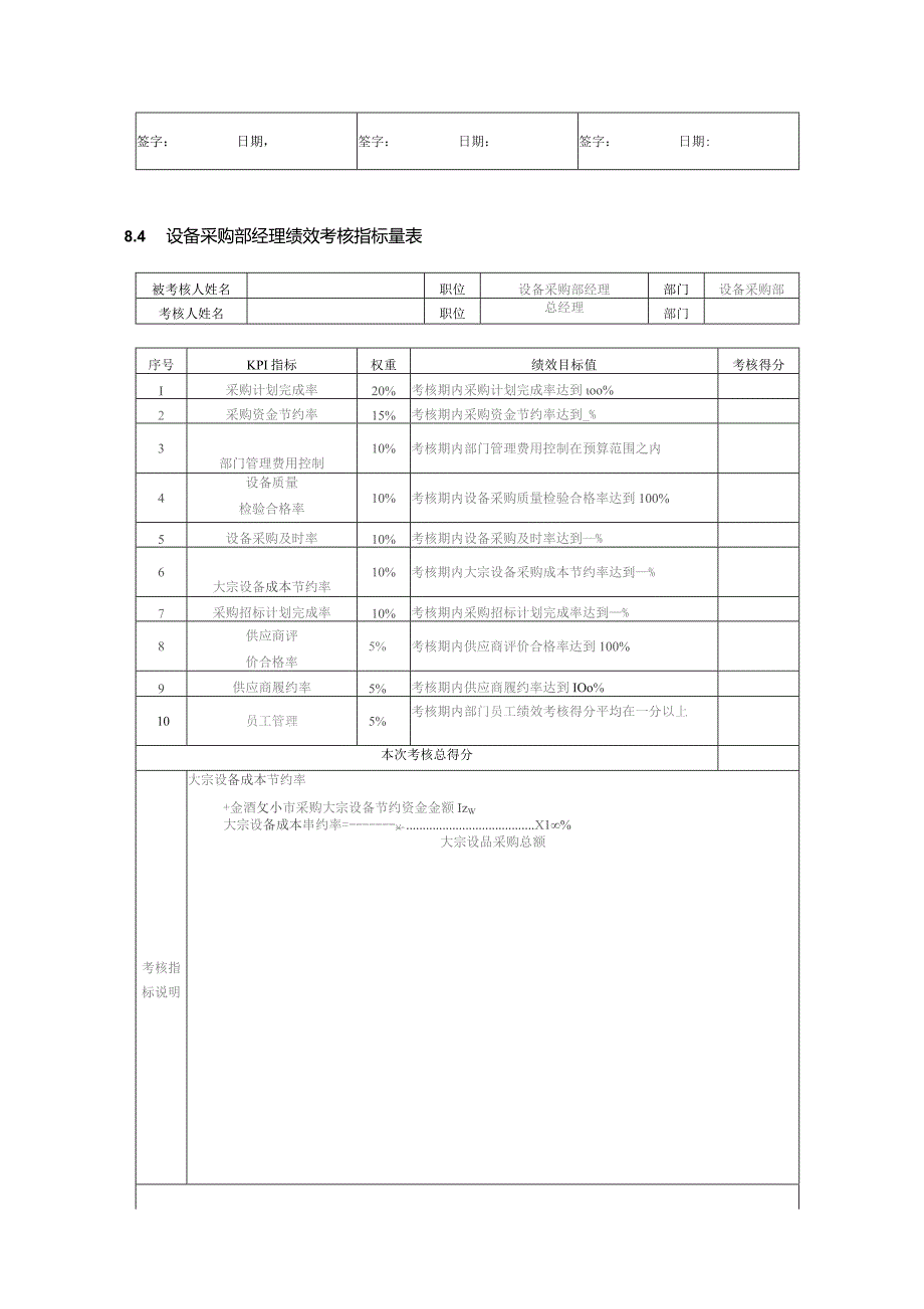 (新)XX公司企业绩效考核制度(全汇编).docx_第3页