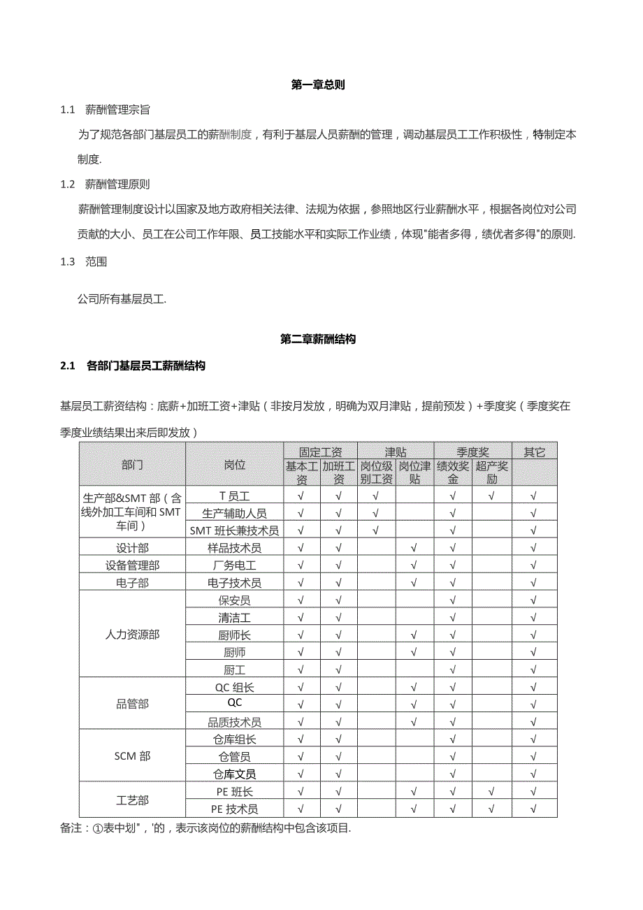 公司企业基层员工薪酬制度.docx_第1页