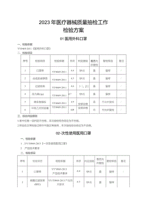 2023年医疗器械质量抽检工作检验方案.docx