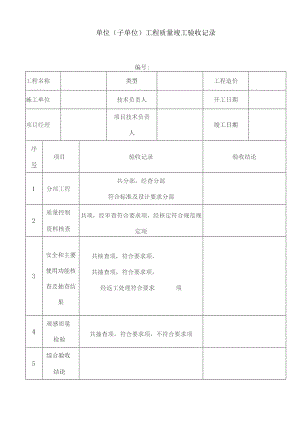 市政给排水管道工程检验批质量验收记录表.docx