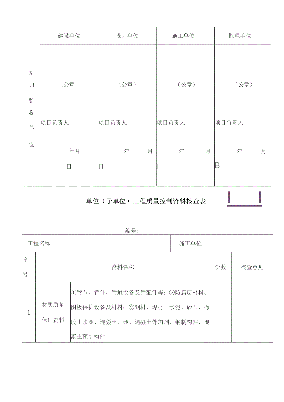 市政给排水管道工程检验批质量验收记录表.docx_第2页