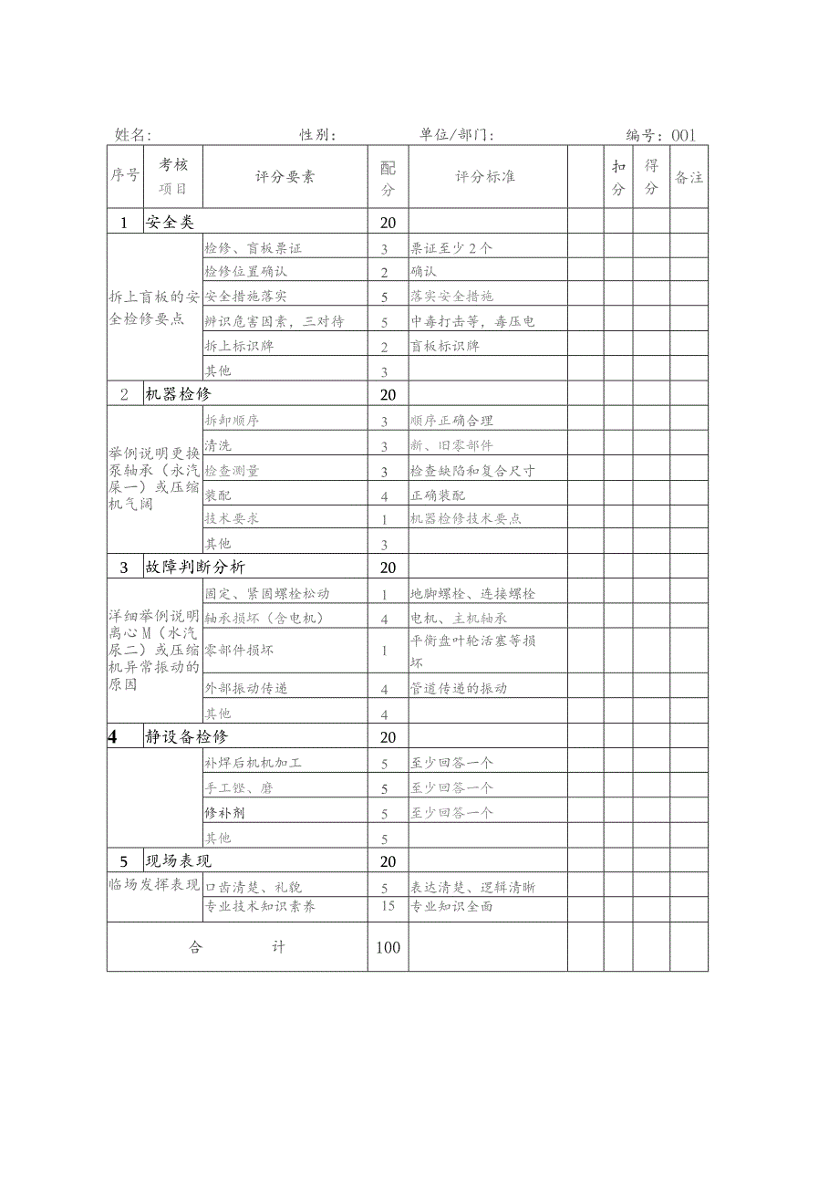 实操---高级工题库.docx_第2页