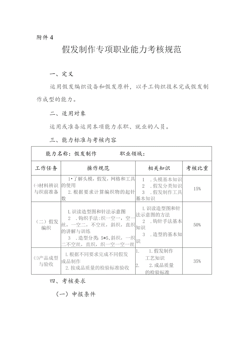 假发制作专项职业能力考核规范.docx_第1页