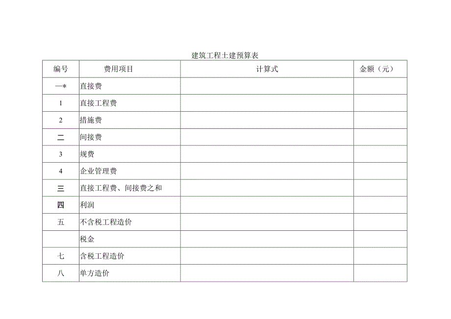 工程预算书格式.docx_第2页