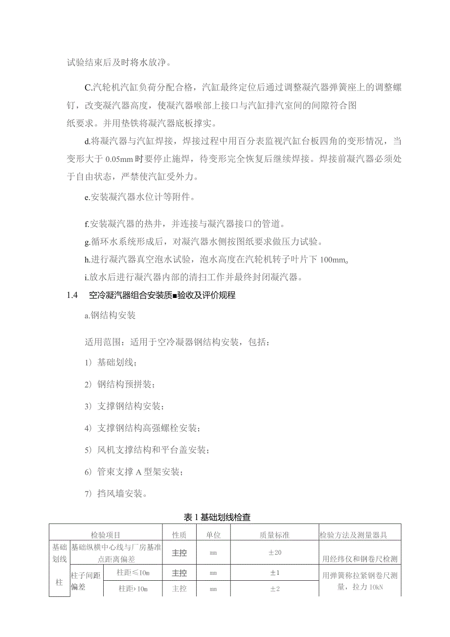 凝汽器、除氧器、高低加热器及电动给水泵设备安装方案.docx_第2页