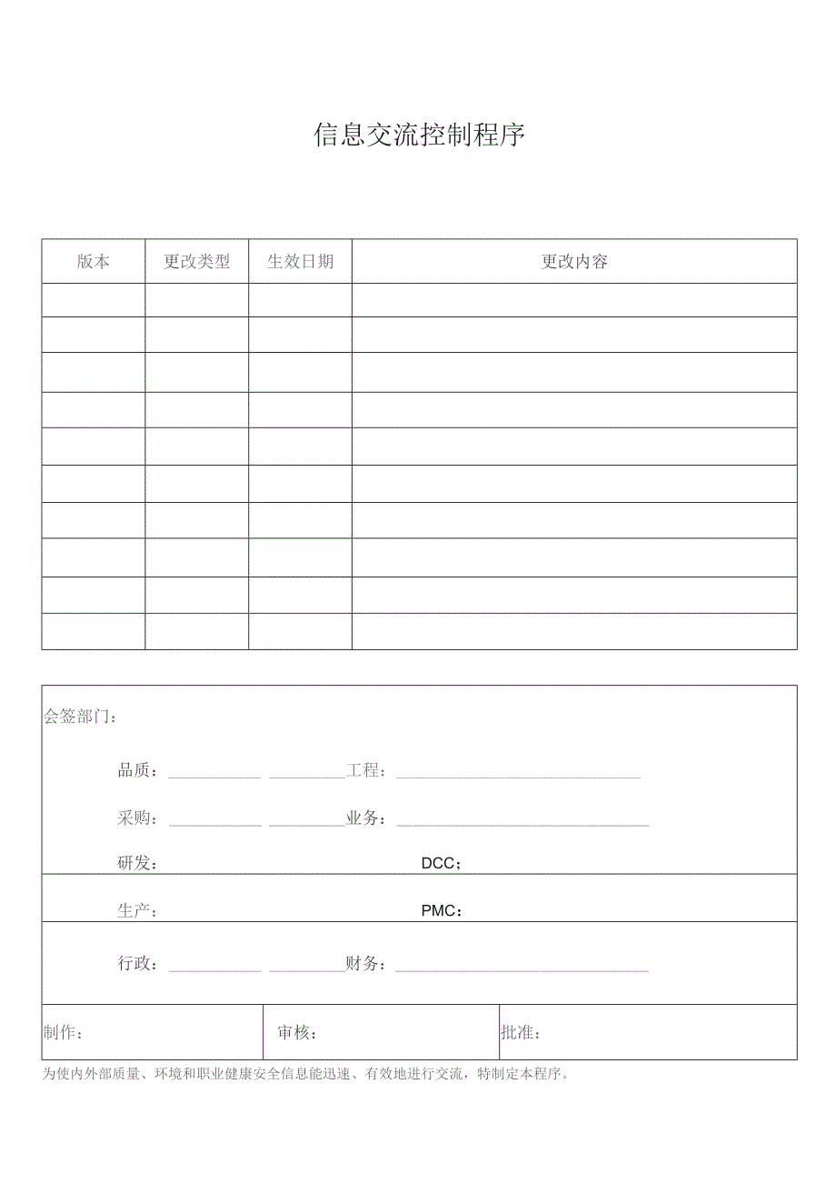 信息交流控制程序.docx_第1页