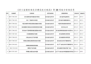 四川省高标准农田建设技术规范.docx