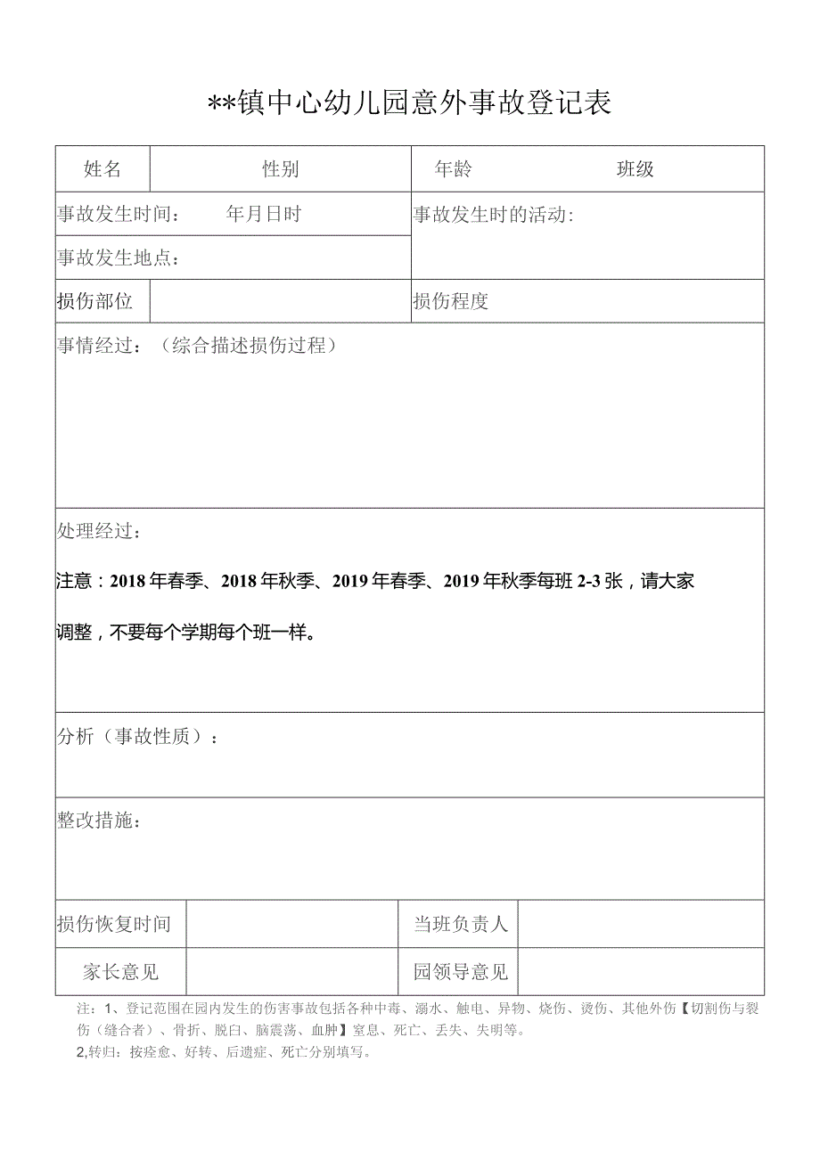 幼儿园意外事故登记表填表要求.docx_第1页