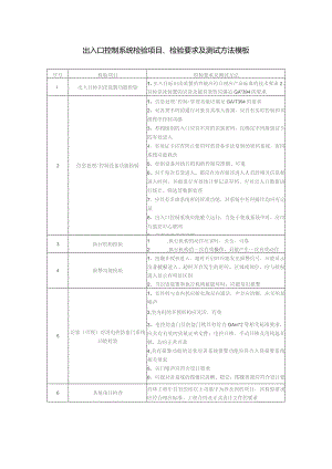 出入口控制系统检验项目、检验要求及测试方法模板.docx