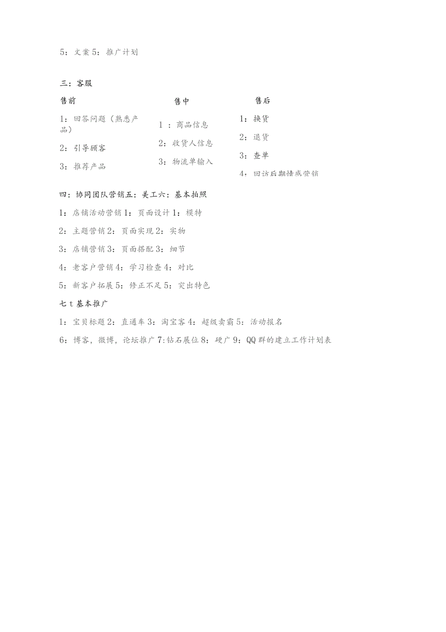 20XX年新运营电商管理手册.docx_第2页