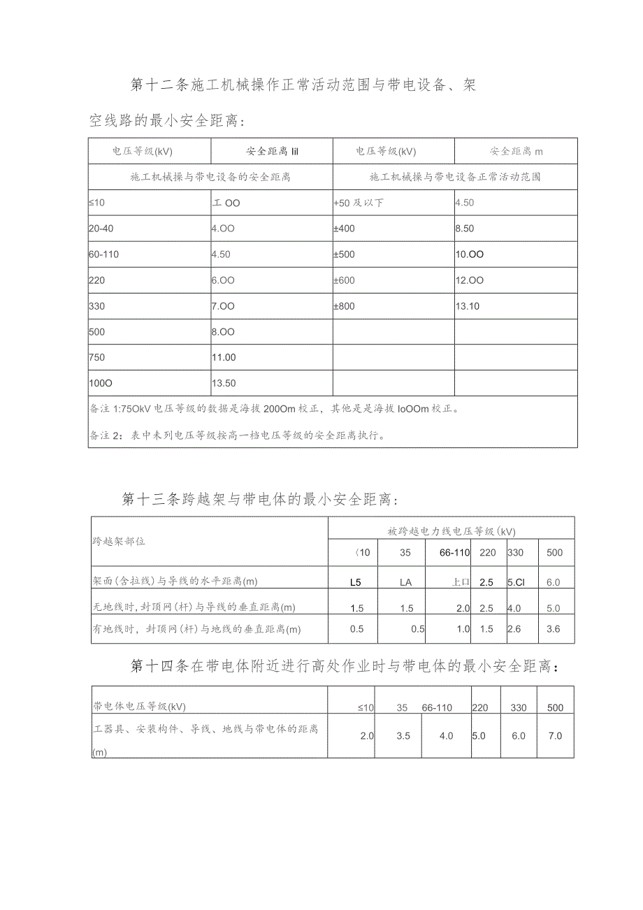 临近带电体作业安全管理办法.docx_第3页