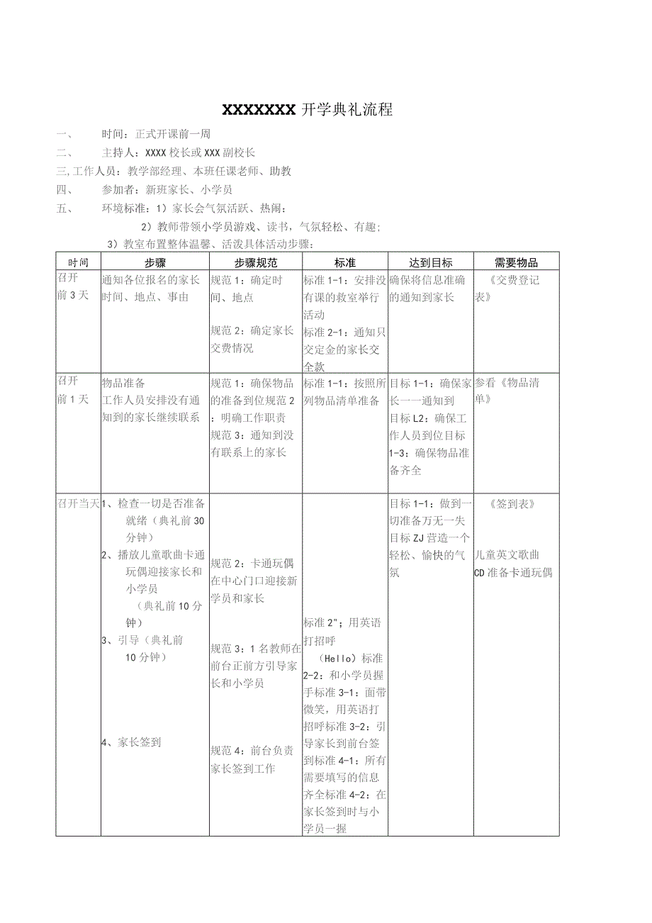 (新)XX培训学校开学典礼家长会流程.docx_第1页