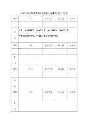 常见病、传染病统计分析填表要求.docx