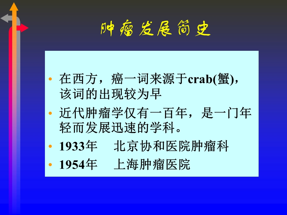 外科学肿瘤.ppt_第2页