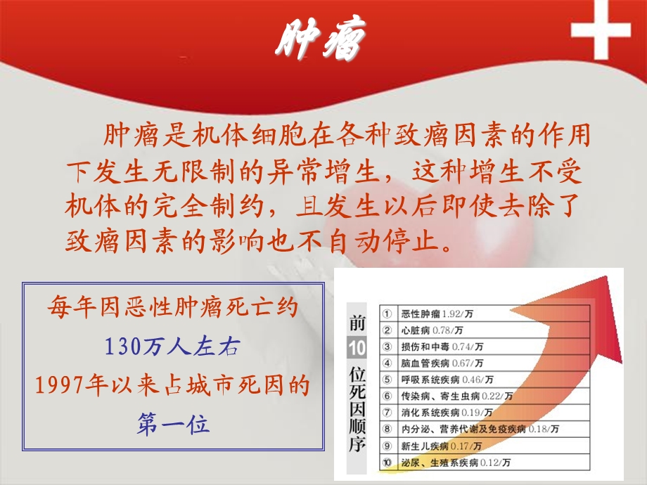 肿瘤与癌症防治知识.ppt_第2页