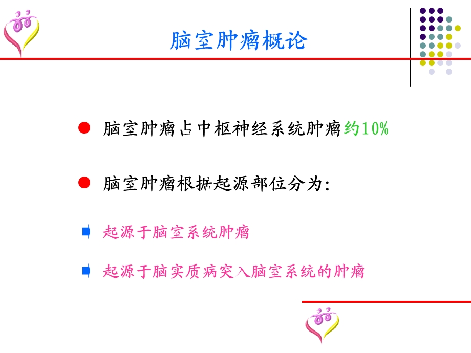 脑室肿瘤诊断要点及鉴别诊断.ppt_第2页