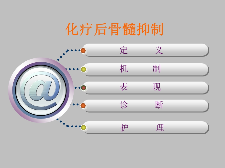 化疗后骨髓抑制的护理.ppt_第2页