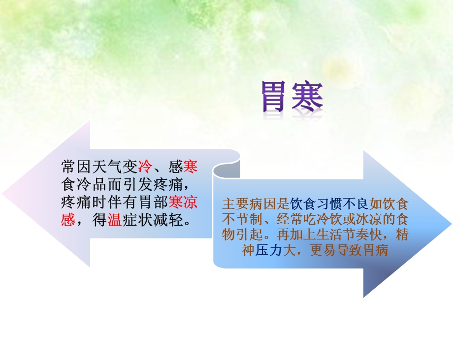 胃痛的中医措施治疗.ppt_第3页