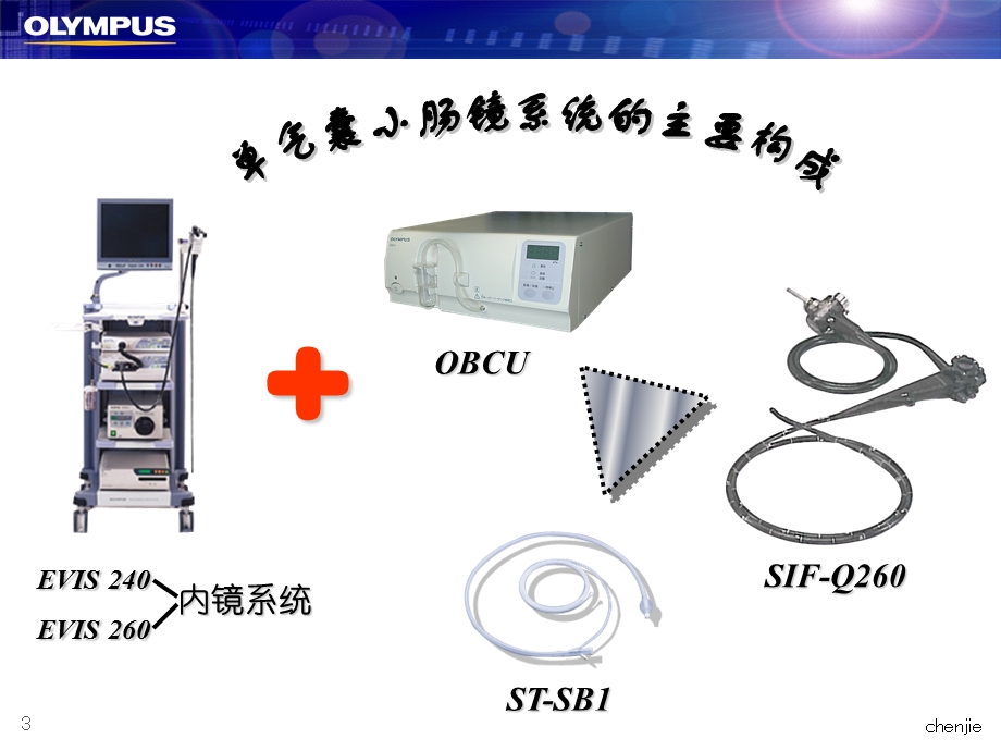 单气囊小肠镜(PPT28).ppt_第3页