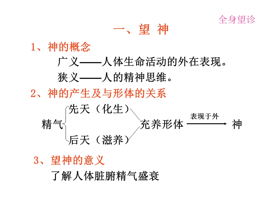 中医四诊.ppt_第2页