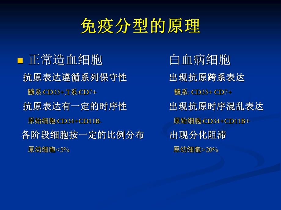 流式细胞术在白血病和淋巴瘤中的应用.ppt_第3页