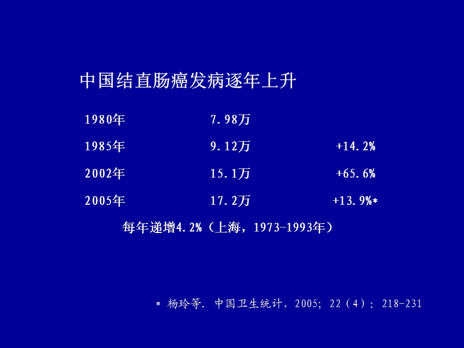 结直肠肿瘤围术期处理及腹腔镜手术.ppt_第2页