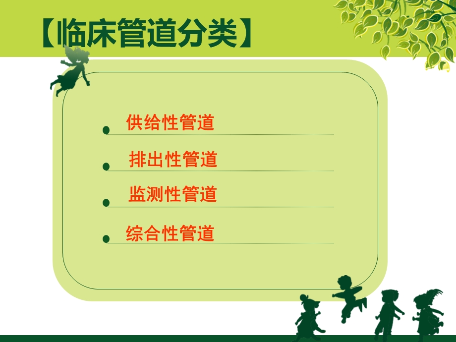 ICU常见管路的护理.ppt.ppt_第3页