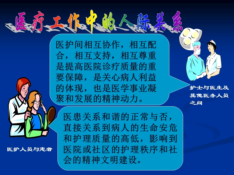 危重患者抢救中的医护配合.ppt_第3页