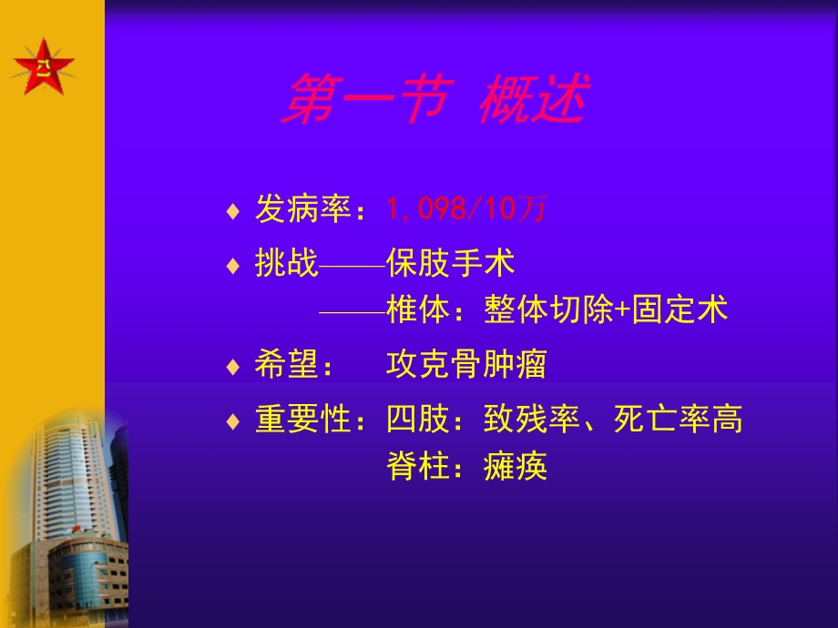 骨肿瘤.ppt.ppt_第2页