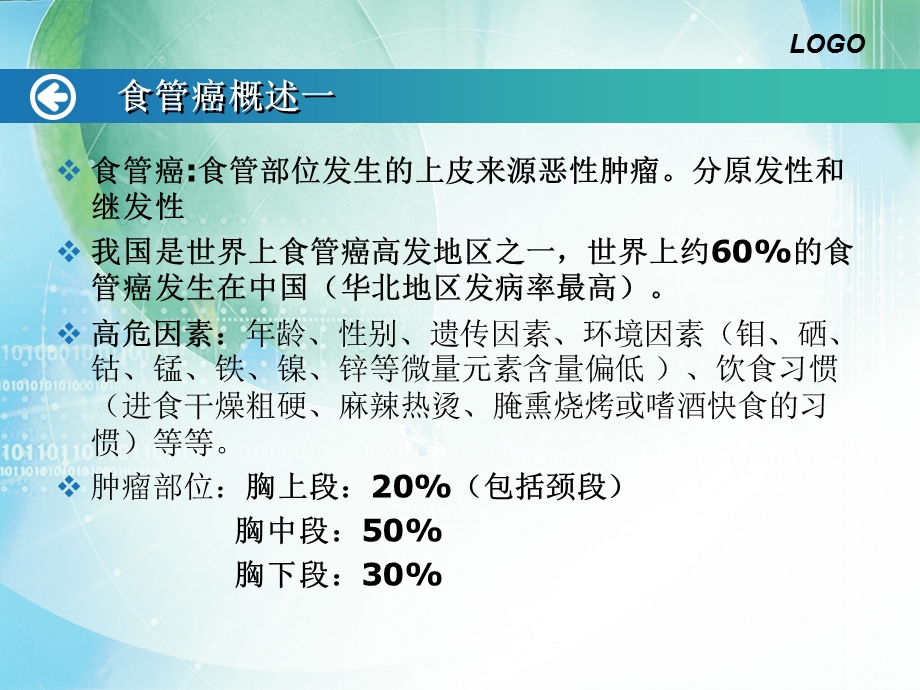 食管癌病例分析.ppt_第2页