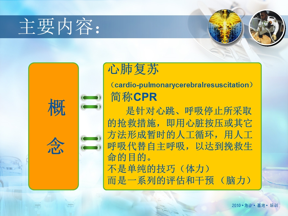 版心肺复苏指南解读1.ppt_第3页