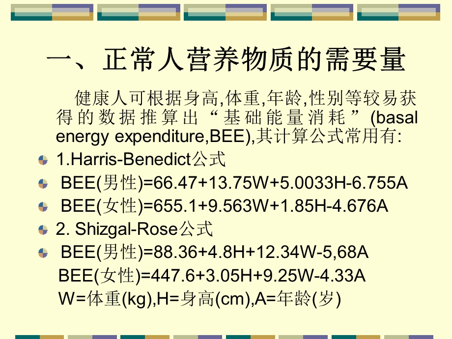 [宝典]急性重症胰腺炎的营养支撑.ppt_第3页