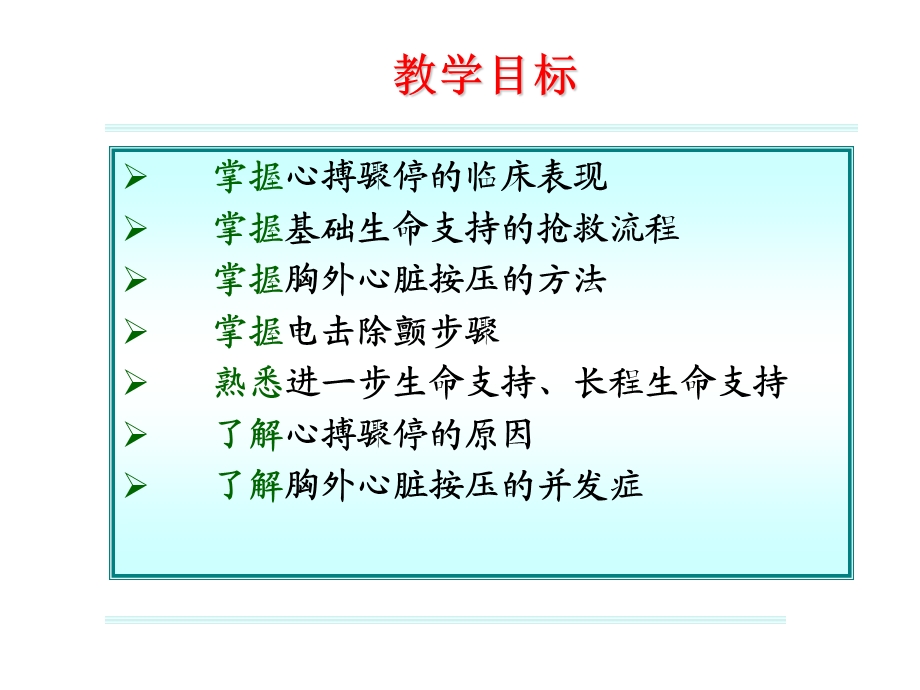 [临床医学]心肺脑复苏急诊.ppt_第2页