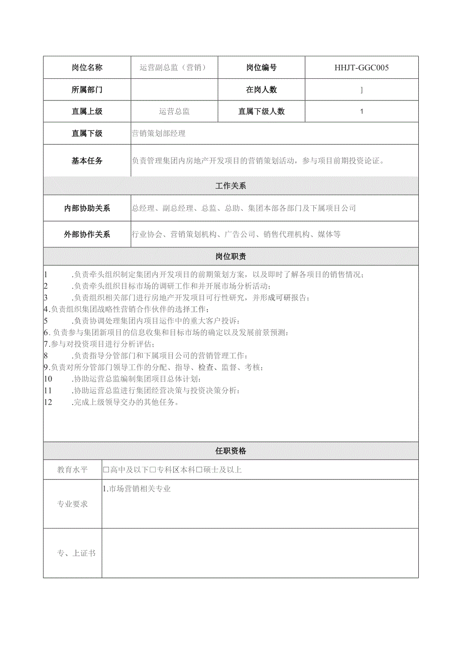 地产集团总公司高管层运营副总监（营销）岗位说明书.docx_第1页