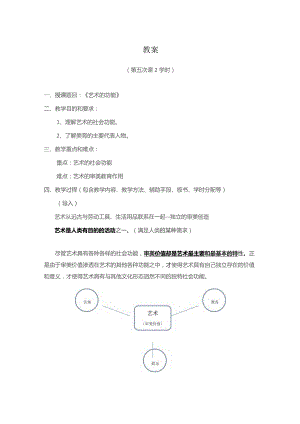 《艺术概论》教案——第二章 艺术的功能.docx