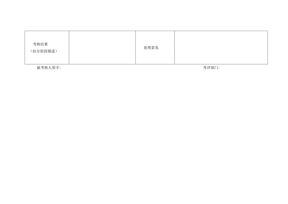 空调设备公司材料科长安全生产责任制考核细则.docx_第3页