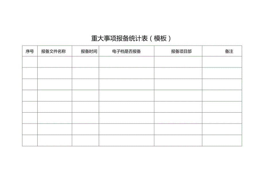 重大事项报备统计表（模板）.docx_第1页