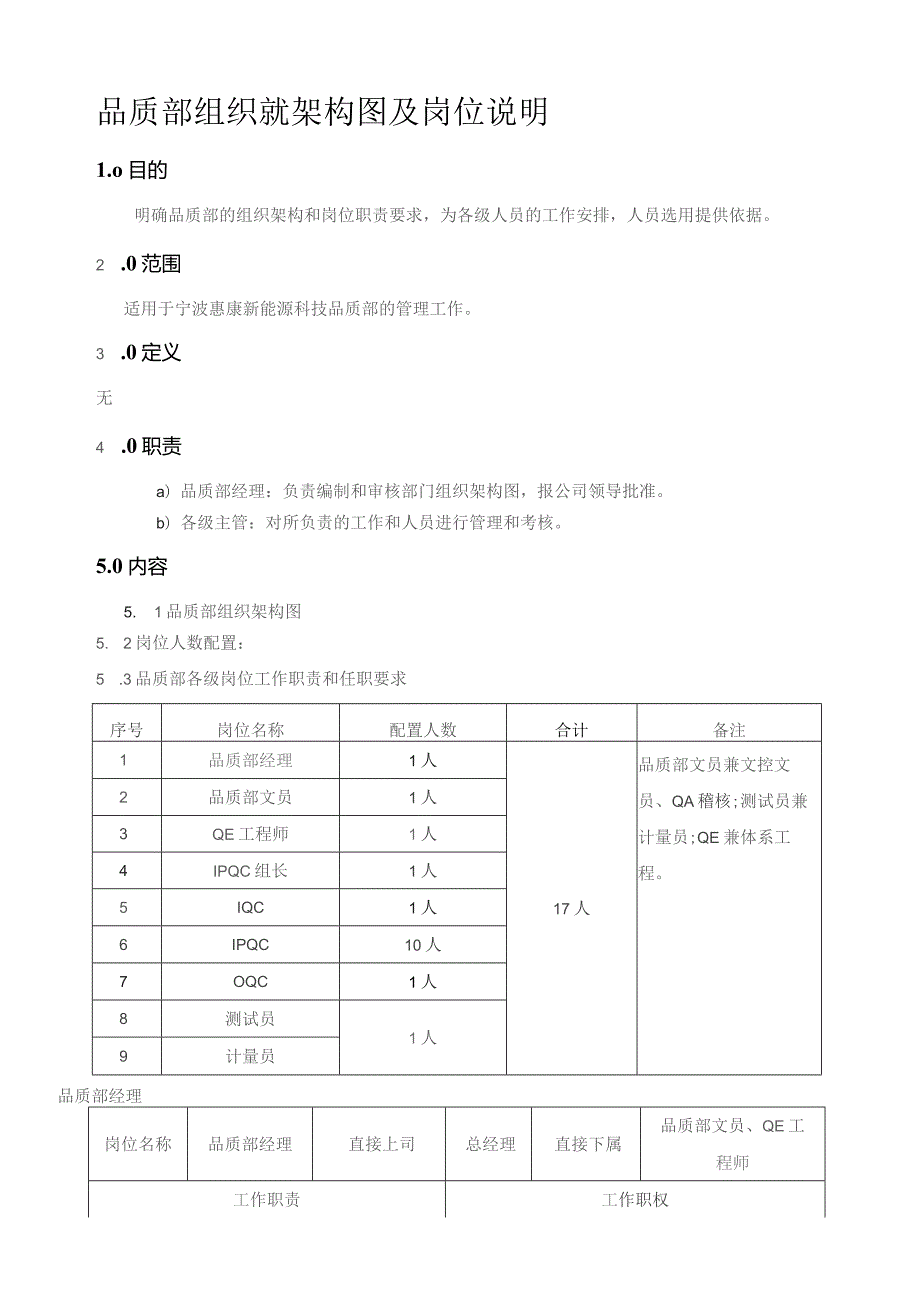 品质部组织架构图及岗位说明(修订版).docx_第2页