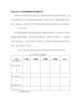 制造企业生产车间的预算编制内容及编制方法.docx