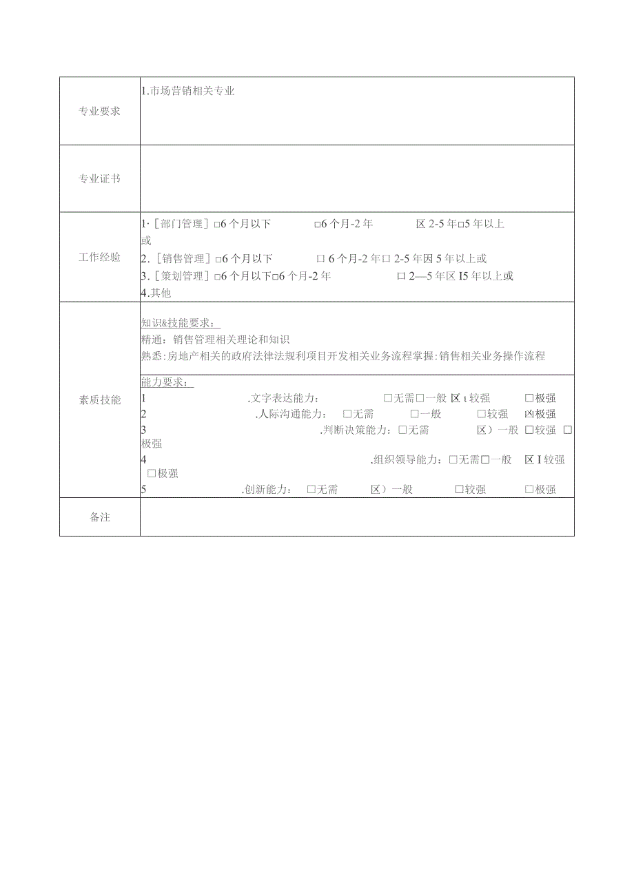 地产集团总公司营销策划部经理岗位说明书.docx_第2页