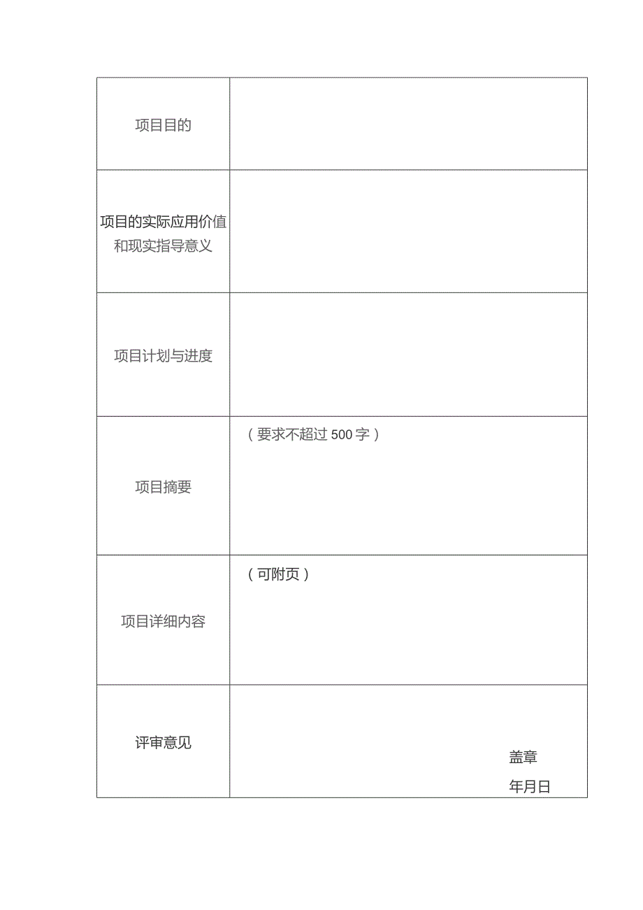 第六届“知行杯”上海市大学生社会实践大赛项目申报书.docx_第3页