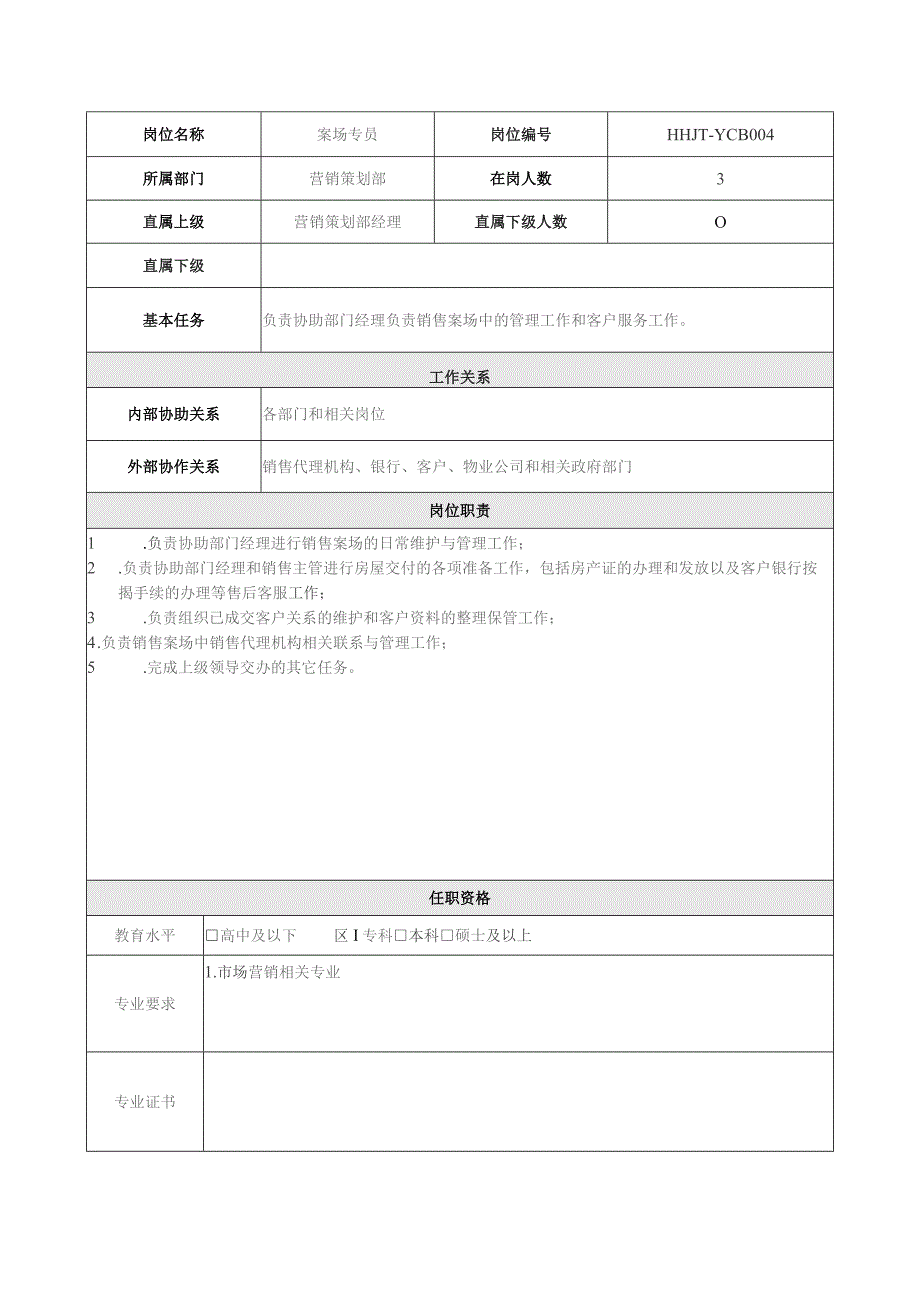 地产集团总公司营销策划部案场专员岗位说明书.docx_第1页