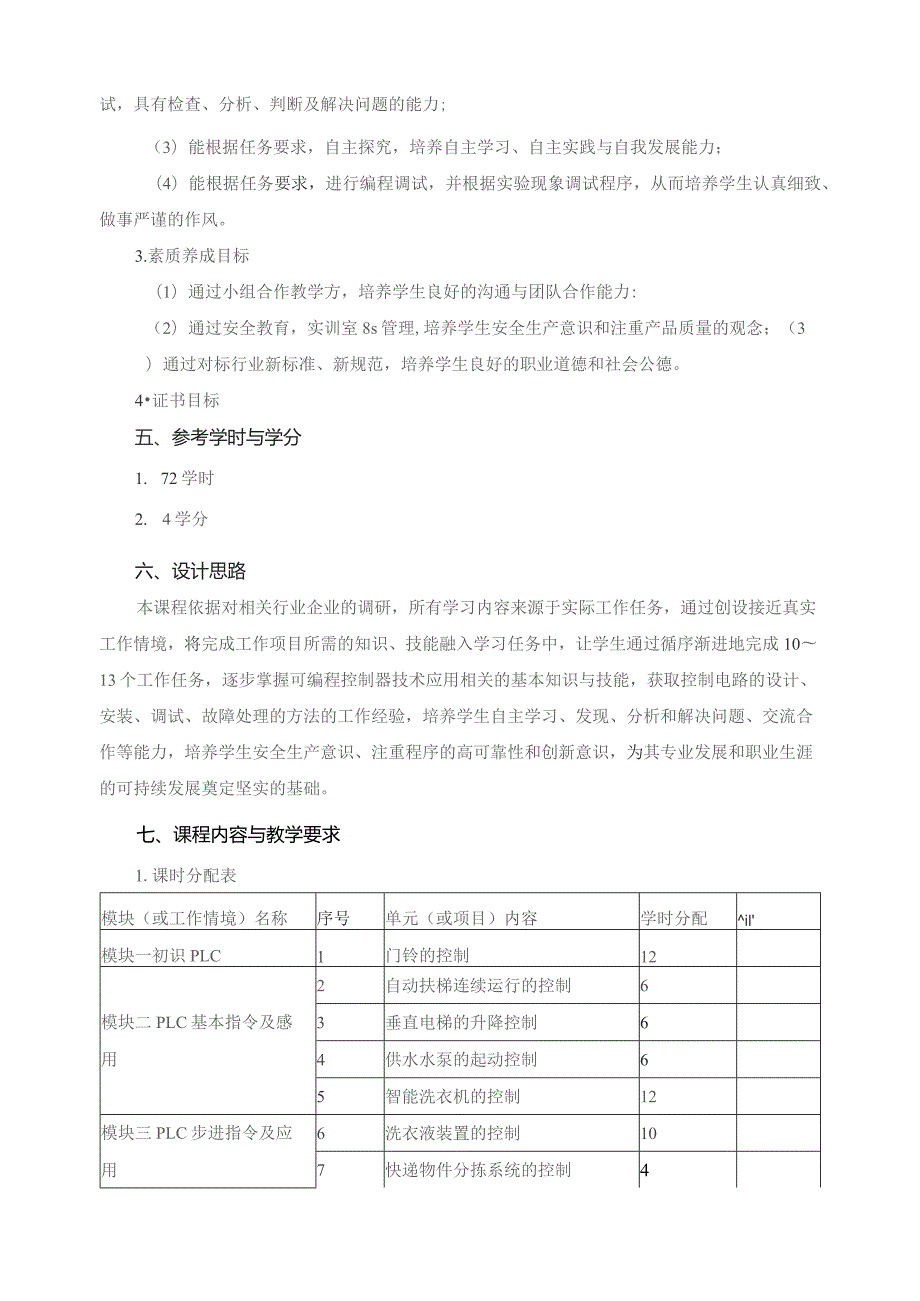 《可编程控制器原理及应用》课程标准.docx_第2页