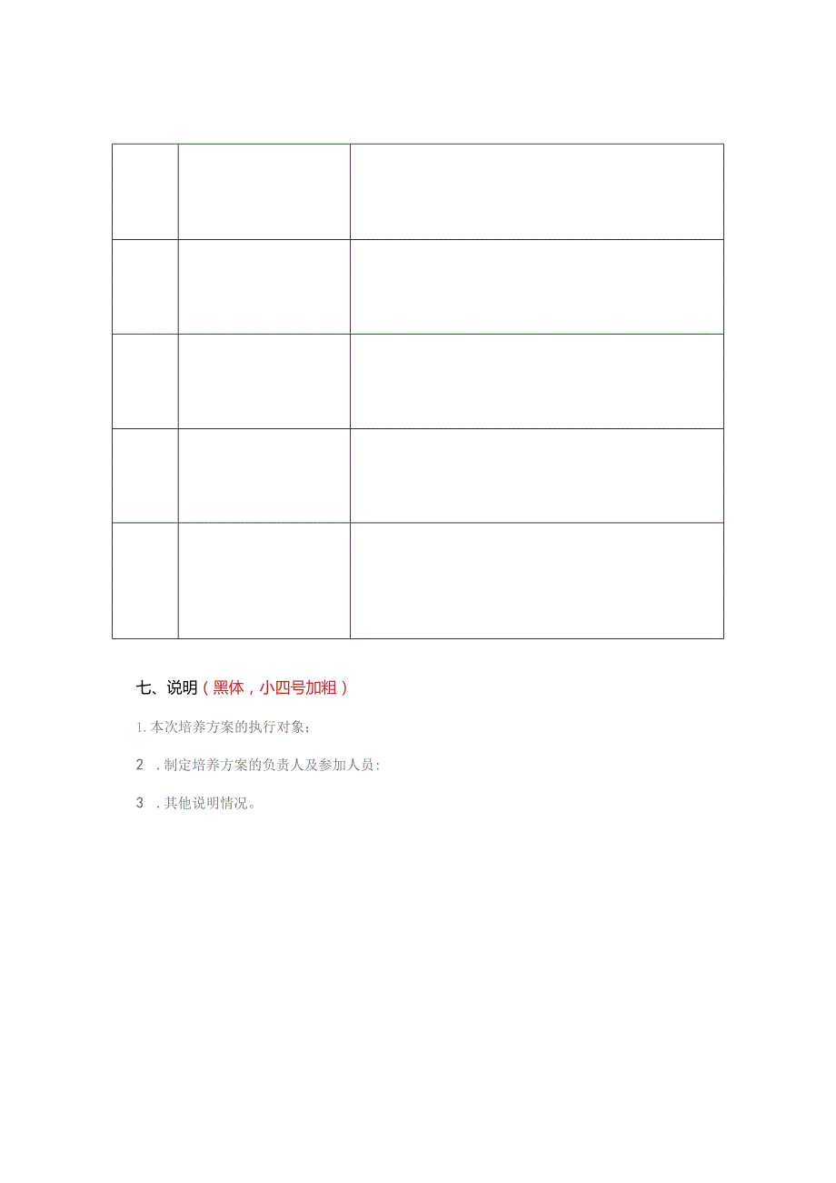 西南大学微专业培养方案基本格式.docx_第3页