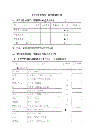 度假中心餐饮部工作绩效考核标准.docx