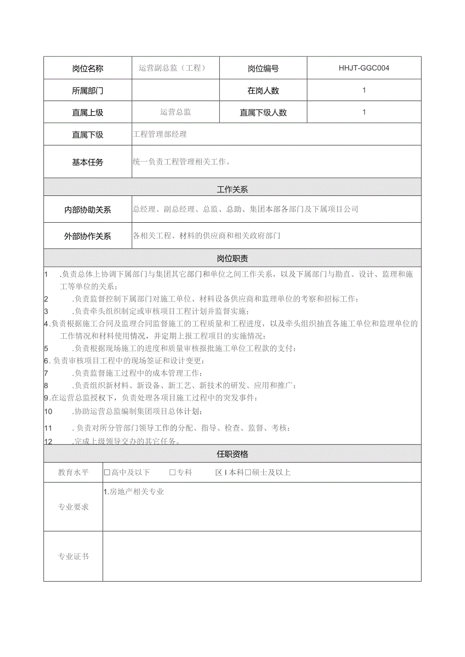 地产集团总公司高管层运营副总监（工程）岗位说明书.docx_第1页